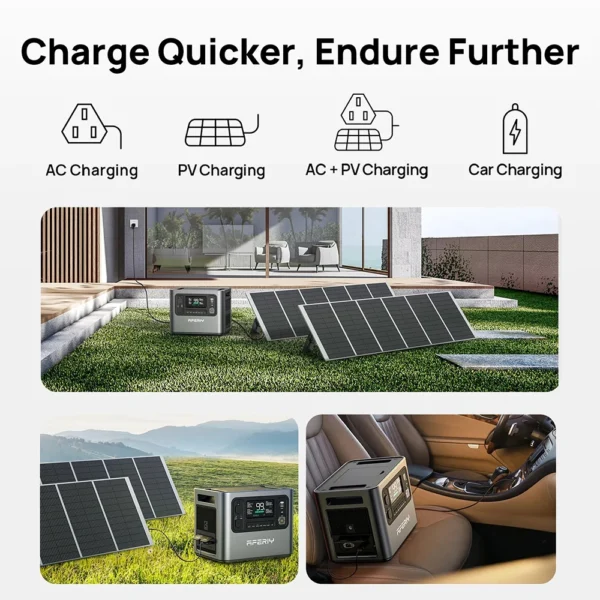 Aferiy P210 2400W Portable LiFePO4 Outdoor Power Station Generator
